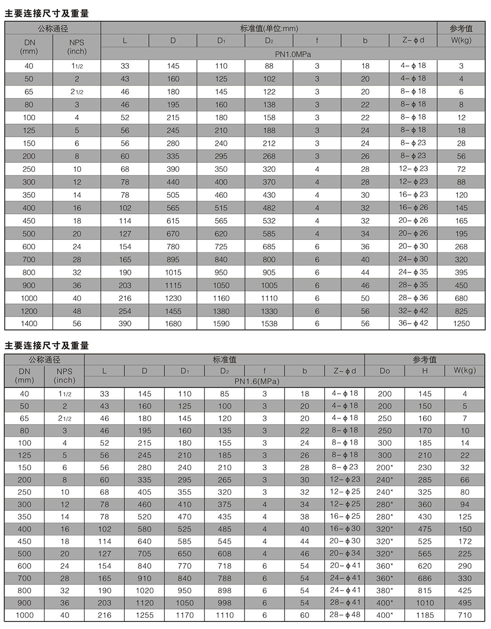 D371F46F4尺寸2.jpg
